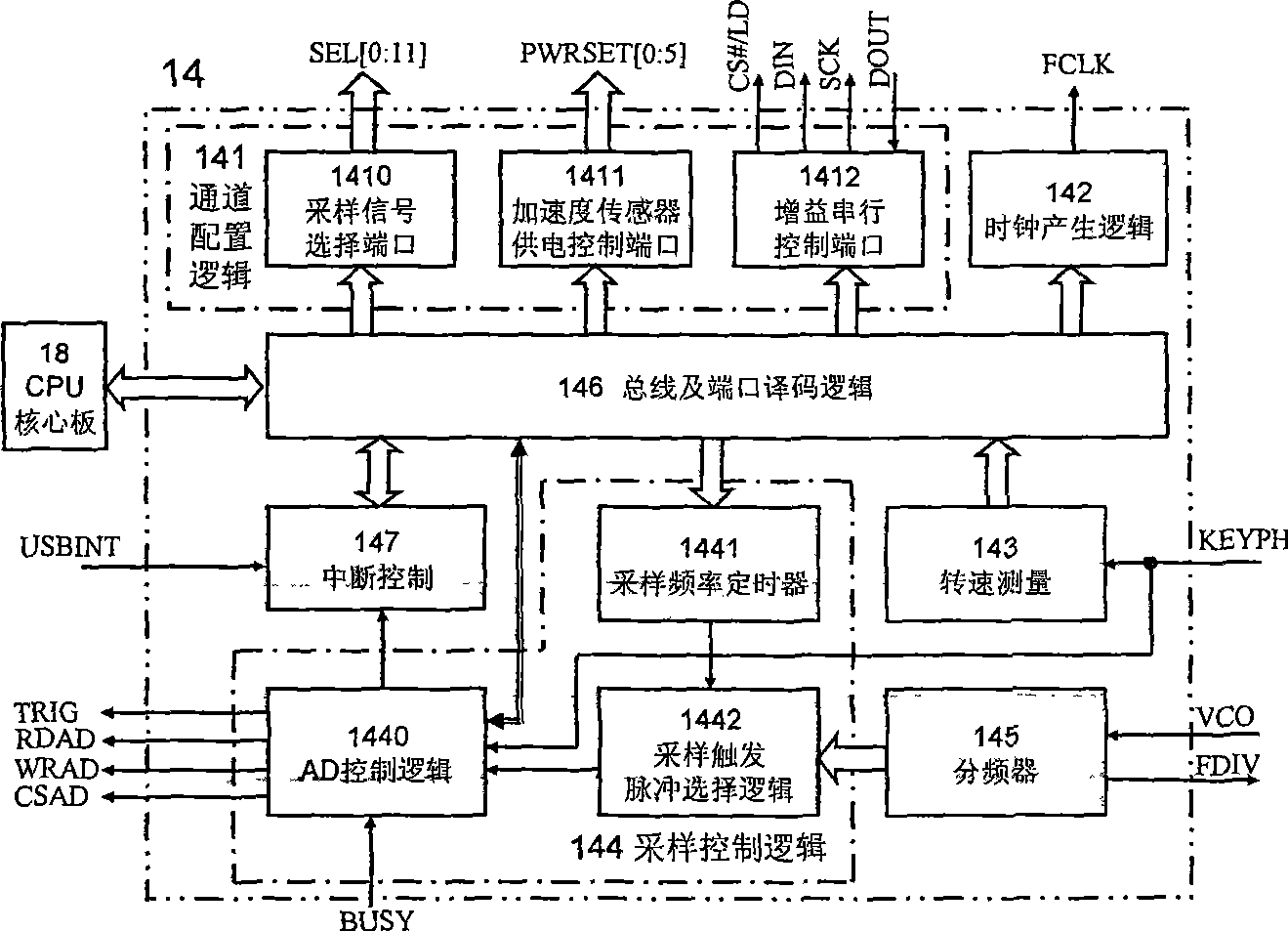 Integrated multichannel synchronous oscillation data acquiring and monitoring and analysis diagnostic device