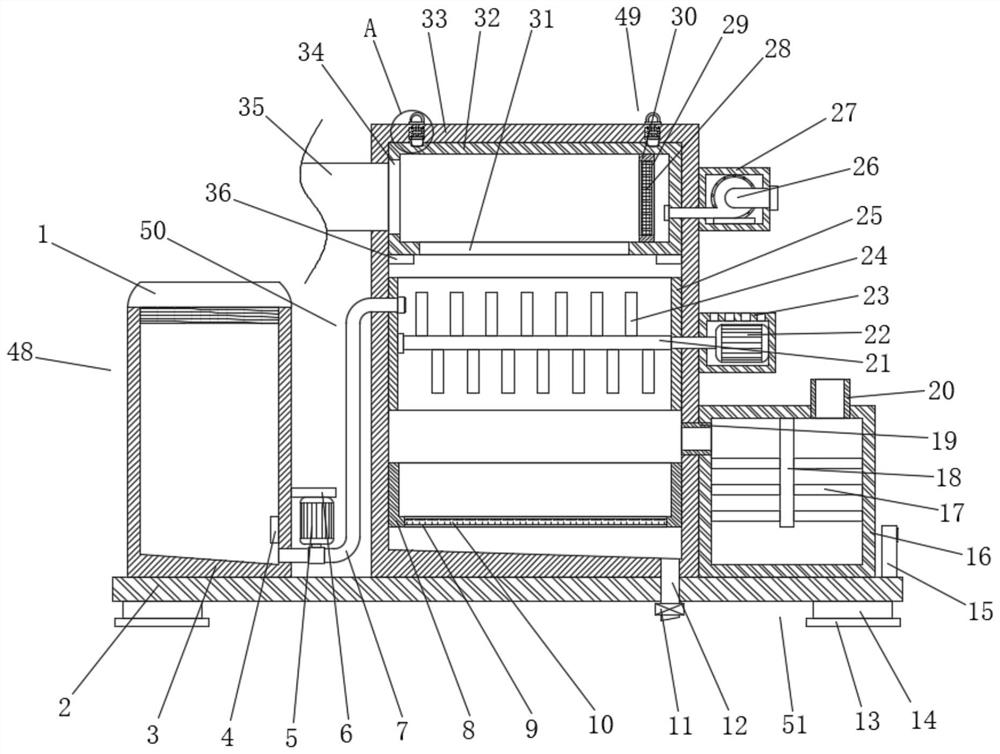 Dust filtering device for shearing of hot-rolled ribbed steel bars and use method of dust filtering device