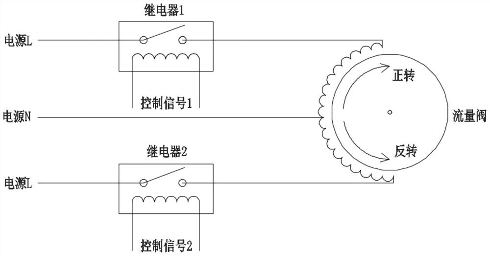 Air conditioner and air conditioner flow valve control method