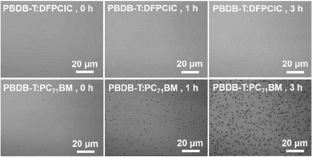 Organic solar cell with cyclopentyl bithiophene derivative as electron acceptor