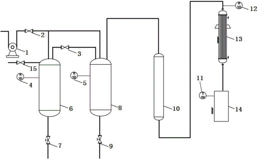 Traditional Chinese medicine extract dynamic boiling point-saturated vapor pressure tester