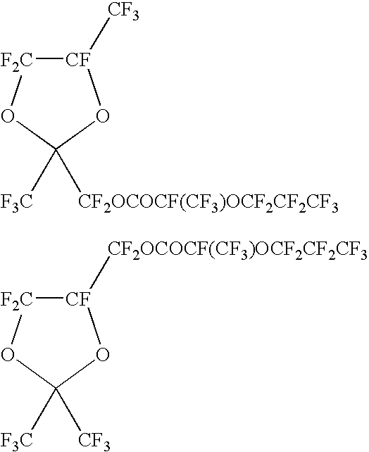 Method for preparing unsaturated compound by pyrolysis reaction