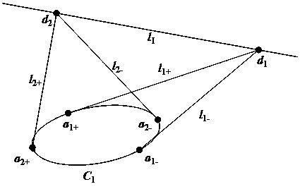 Method for calibrating parabolic type catadioptric camera by using straight line and circular point image