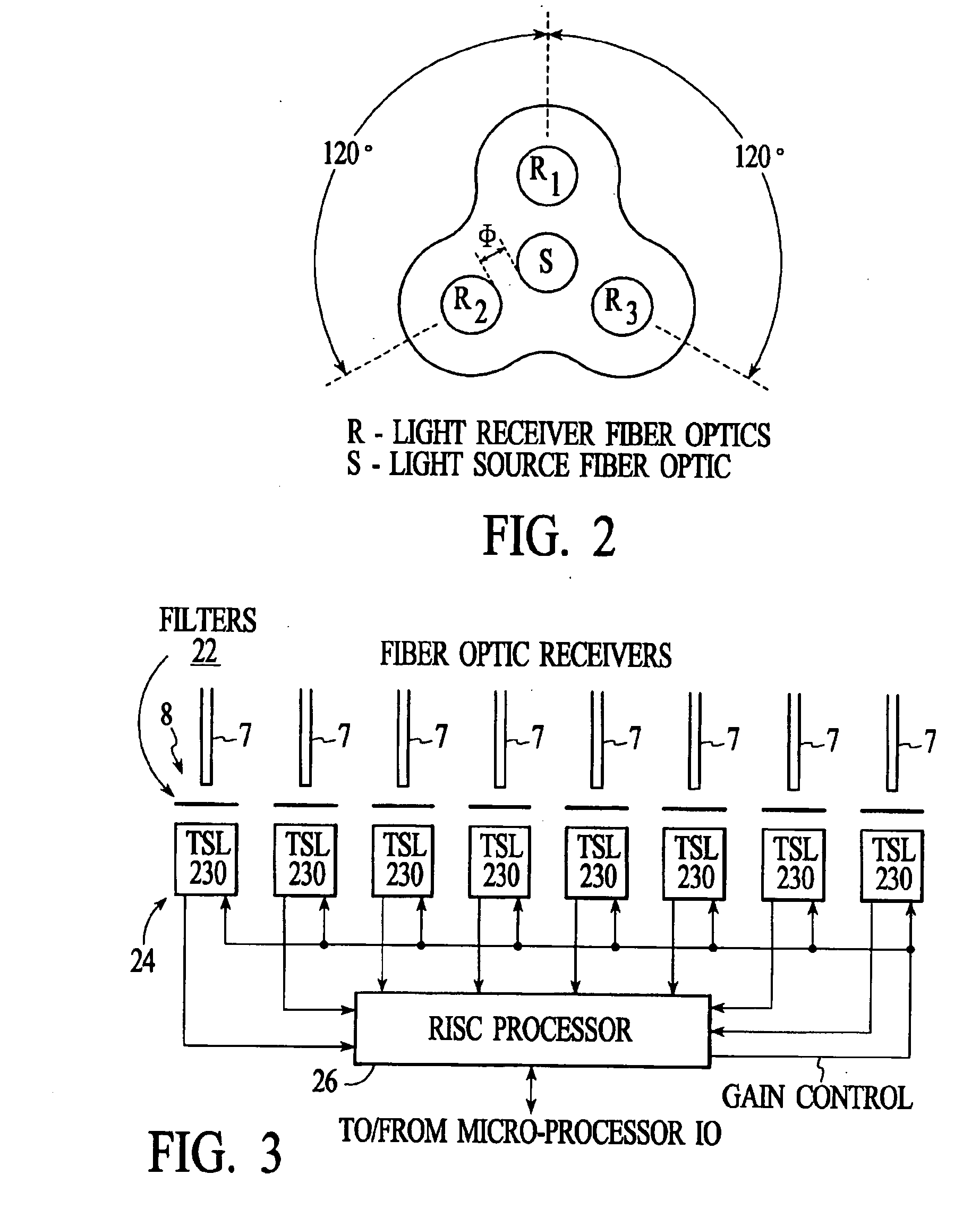 Apparatus and method for measuring optical characteristics of an object