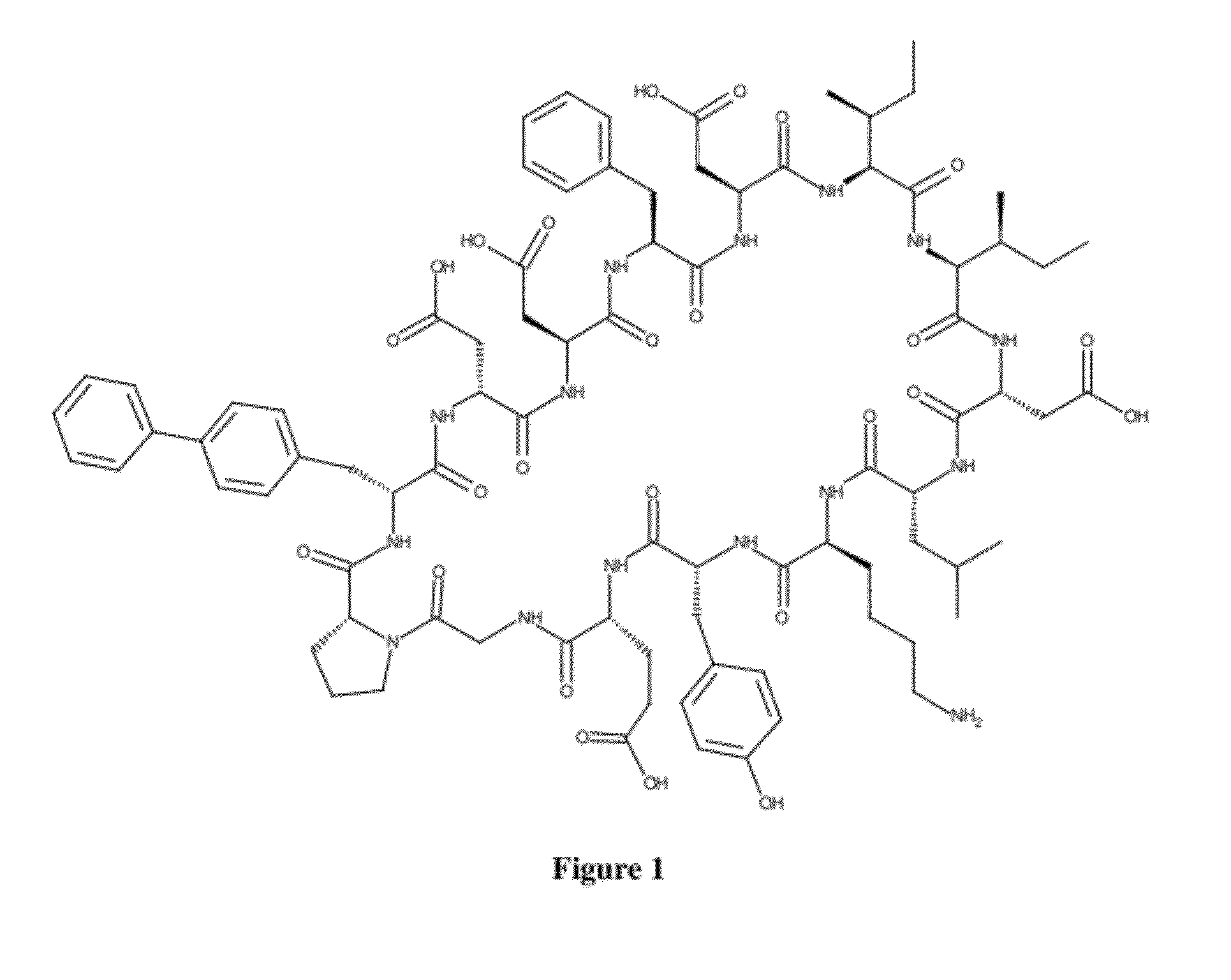 Designer Cyclic Peptides - HIV gp120 Antagonists and their Applications