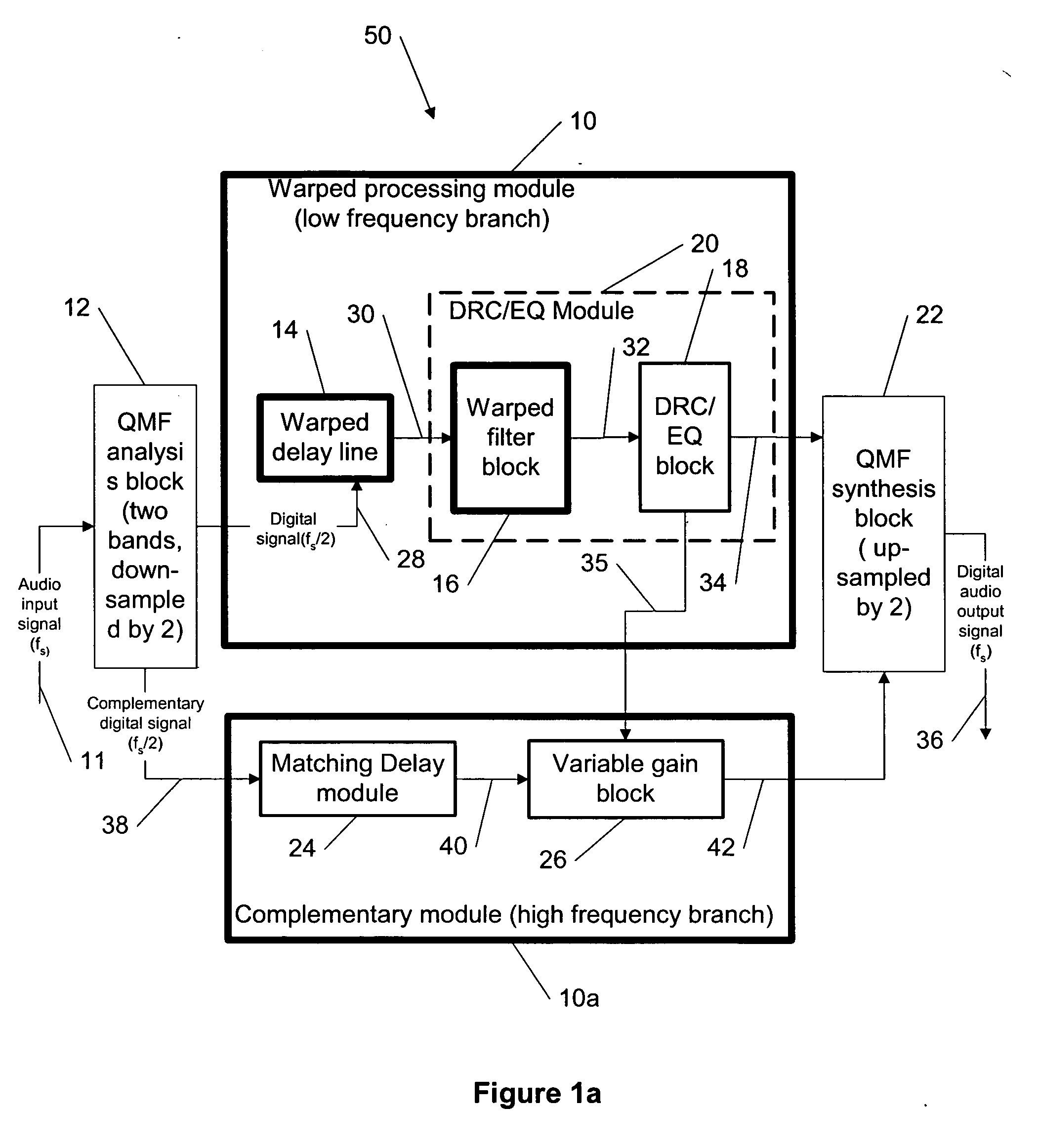 Dynamic range control and equalization of digital audio using warped processing