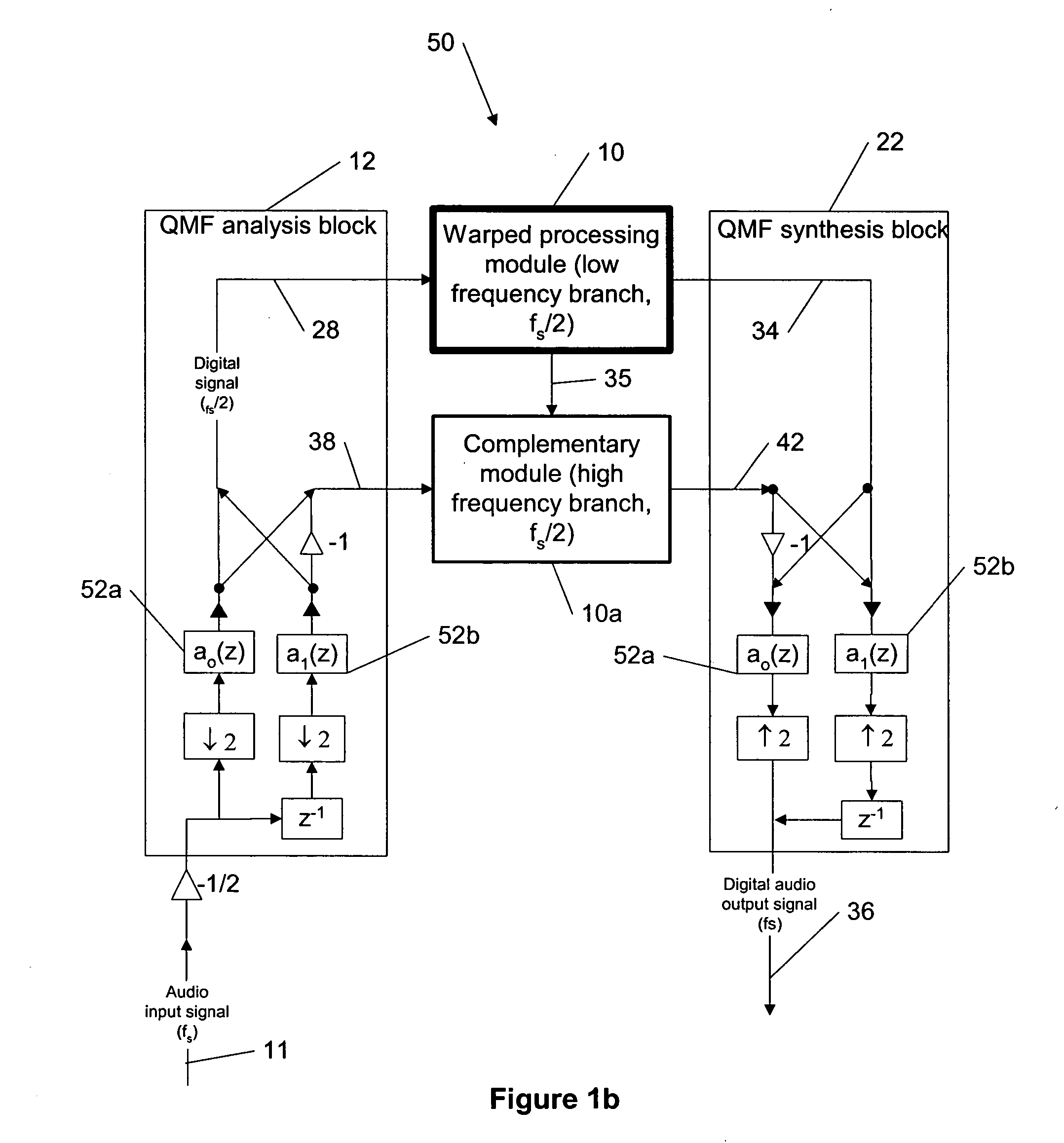 Dynamic range control and equalization of digital audio using warped processing