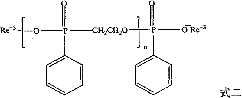 Halogen-free flame-retardant polyethylene terephthalate engineering plastic composite material and preparation method thereof