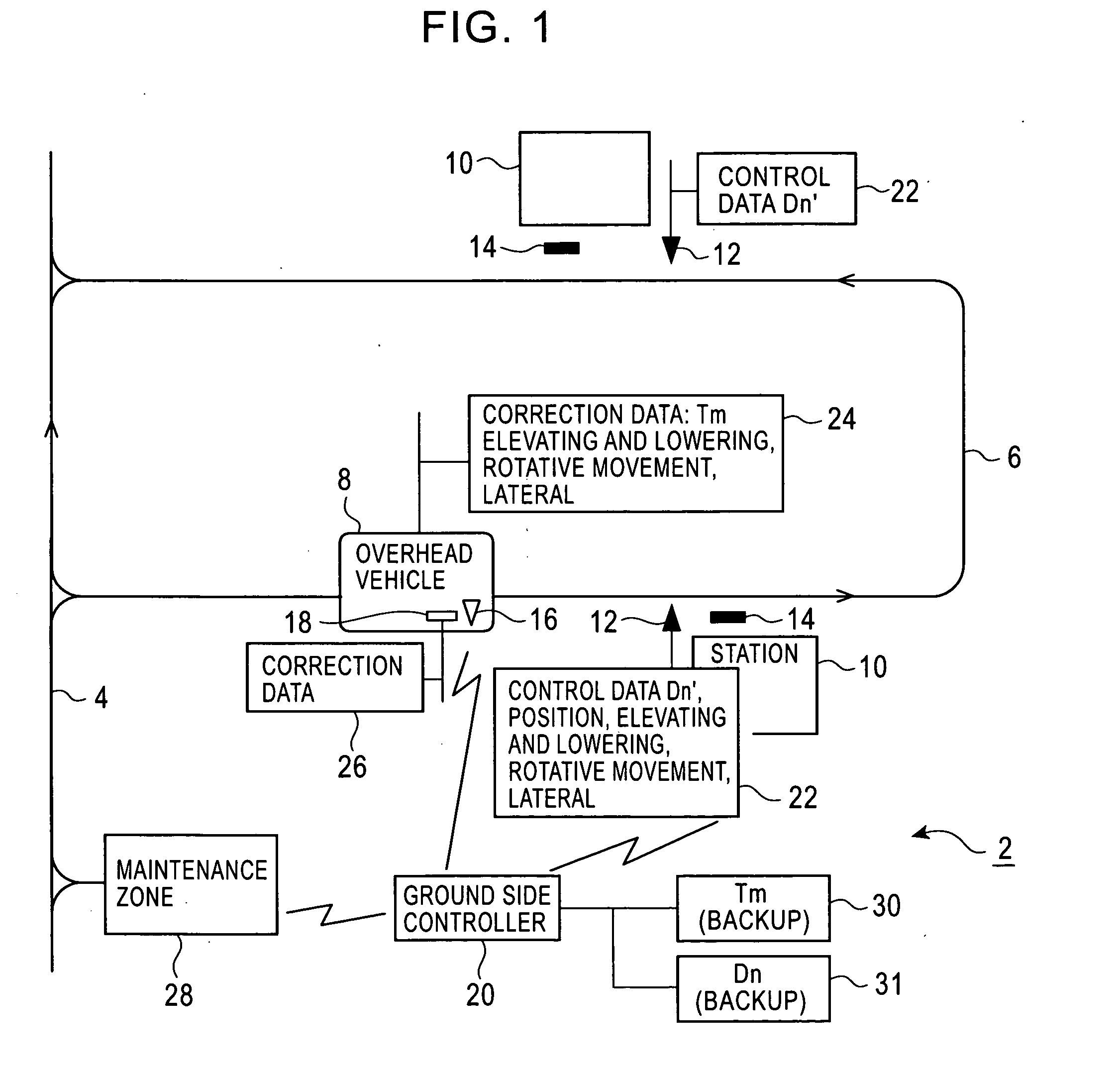 Carriage system