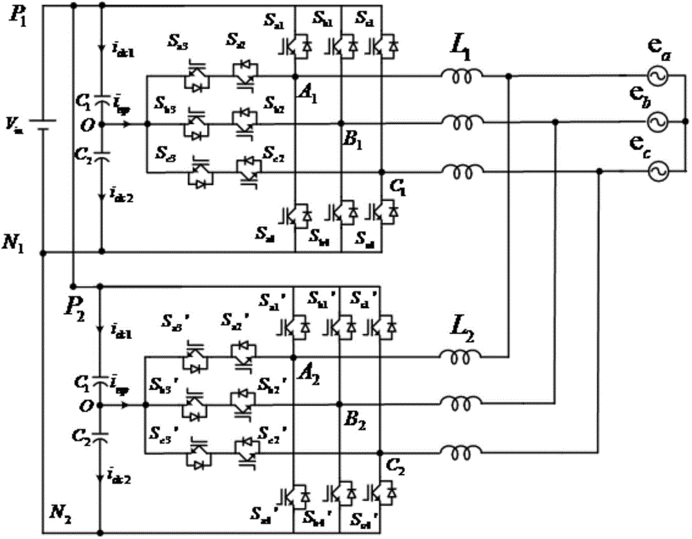 Parallel circulating-current restraining and neutral-point balancing method of T-type three-level photovoltaic grid-connected inverter