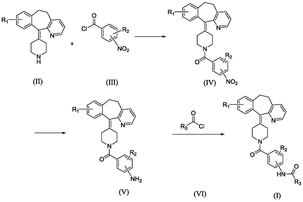 Bisamide compounds as well as preparation method and use thereof