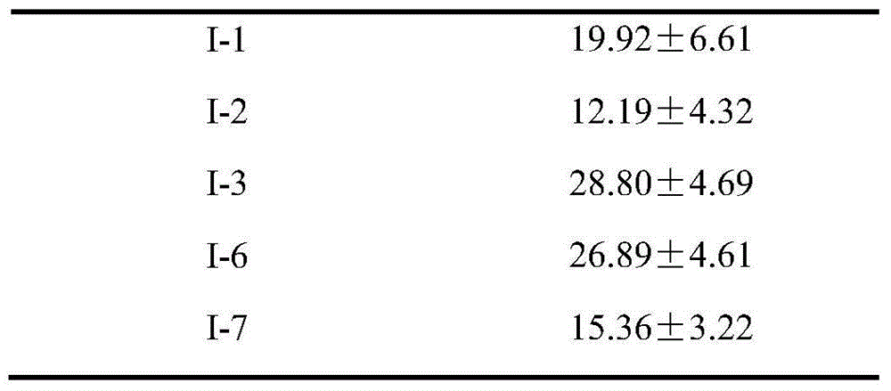 Bisamide compounds as well as preparation method and use thereof