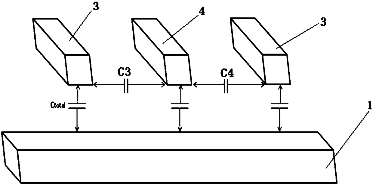 A routing structure about dram clock tree