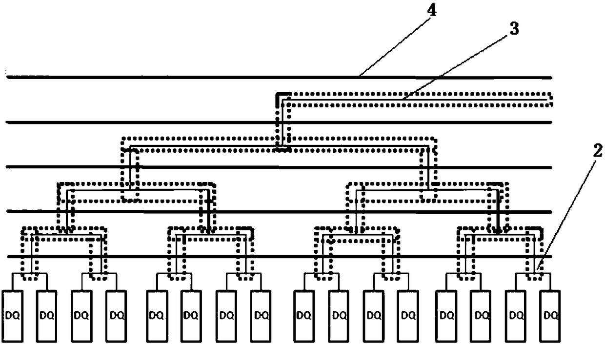 A routing structure about dram clock tree