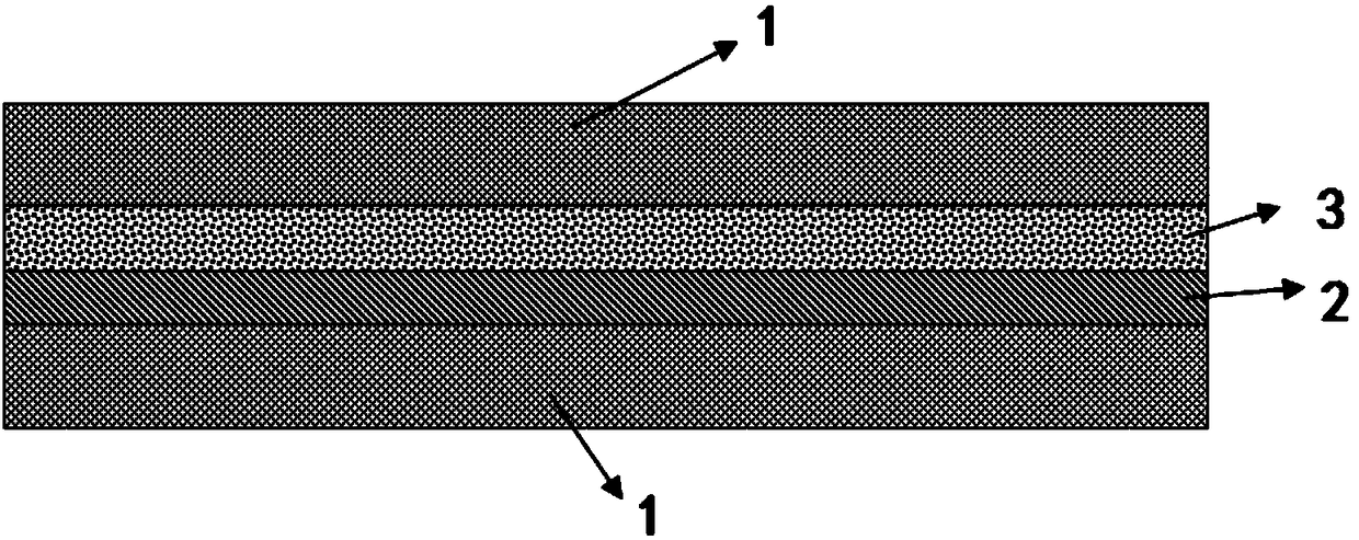 High capacitance density capacitor comprising series structure dielectric and preparation method thereof