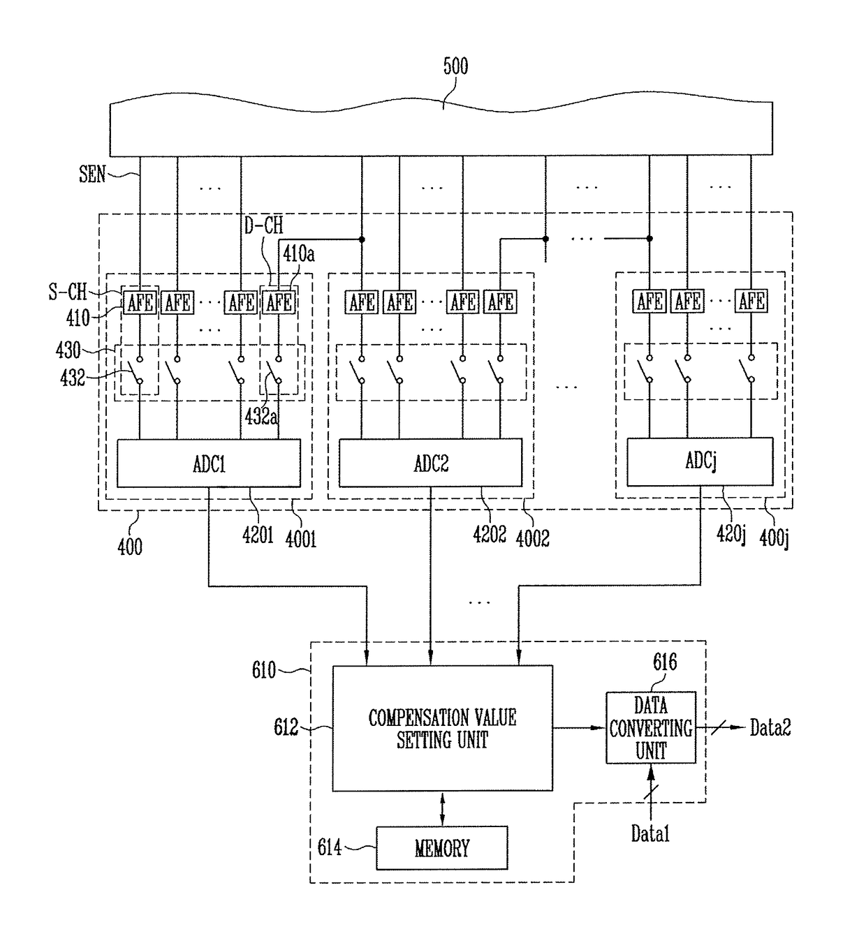 Display device and method of driving the same