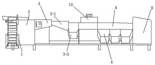 An electronic fruit sorting machine