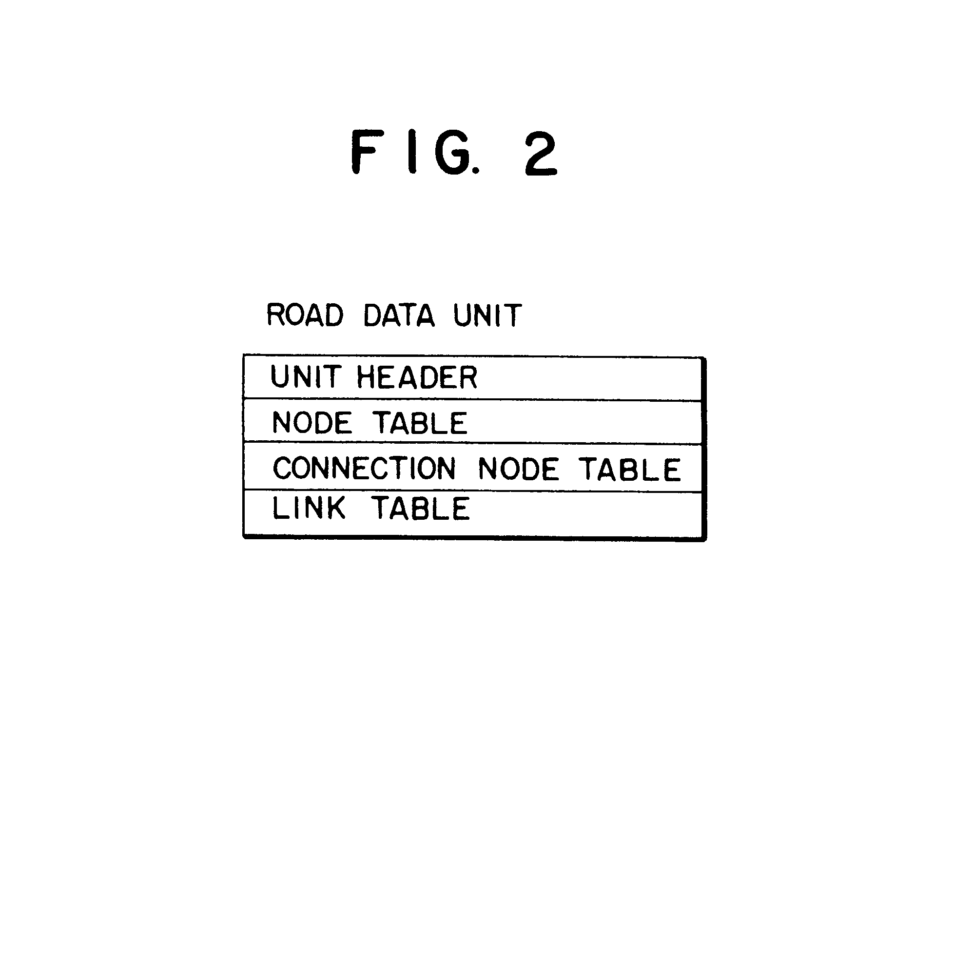 Navigation system and method for calculating a guide route