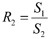 SLAM (simultaneous localization and mapping) method combining GPS (global positioning system) and radar odometer