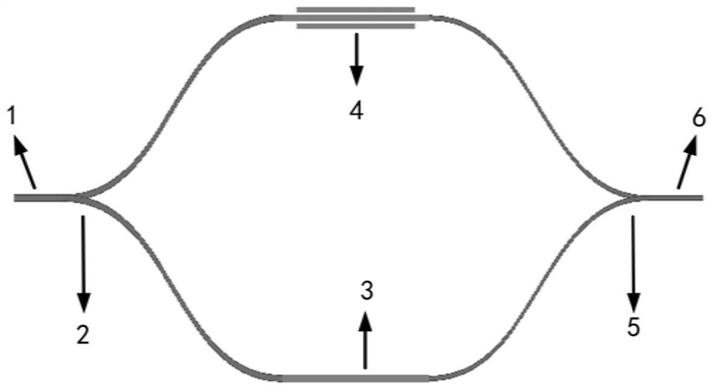 Silicon optical chip temperature sensor