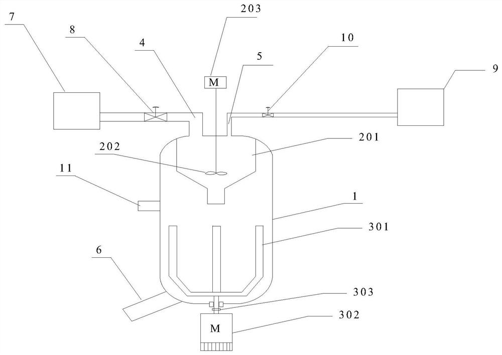 Preparation method of lithium manganese iron phosphate