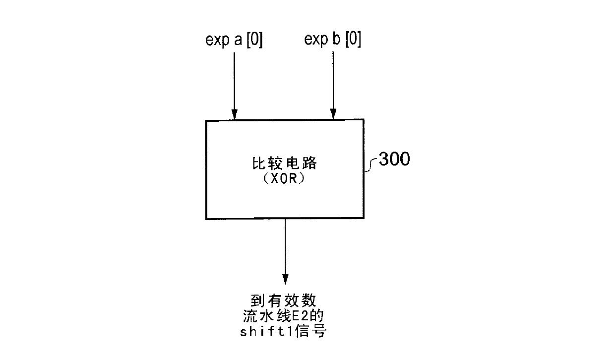 Leading zero prediction in floating point addition