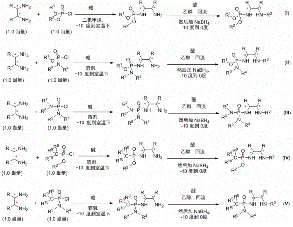 Phosphamide-(di) secondary amine dual-functional catalyst and synthesis method thereof