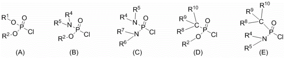 Phosphamide-(di) secondary amine dual-functional catalyst and synthesis method thereof