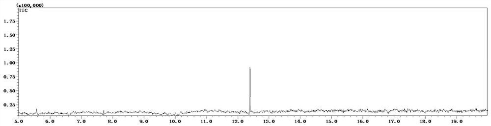 Method for preparing hydroxy fatty acid