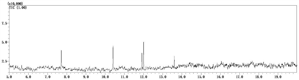 Method for preparing hydroxy fatty acid