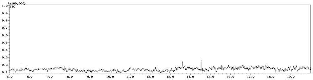 Method for preparing hydroxy fatty acid