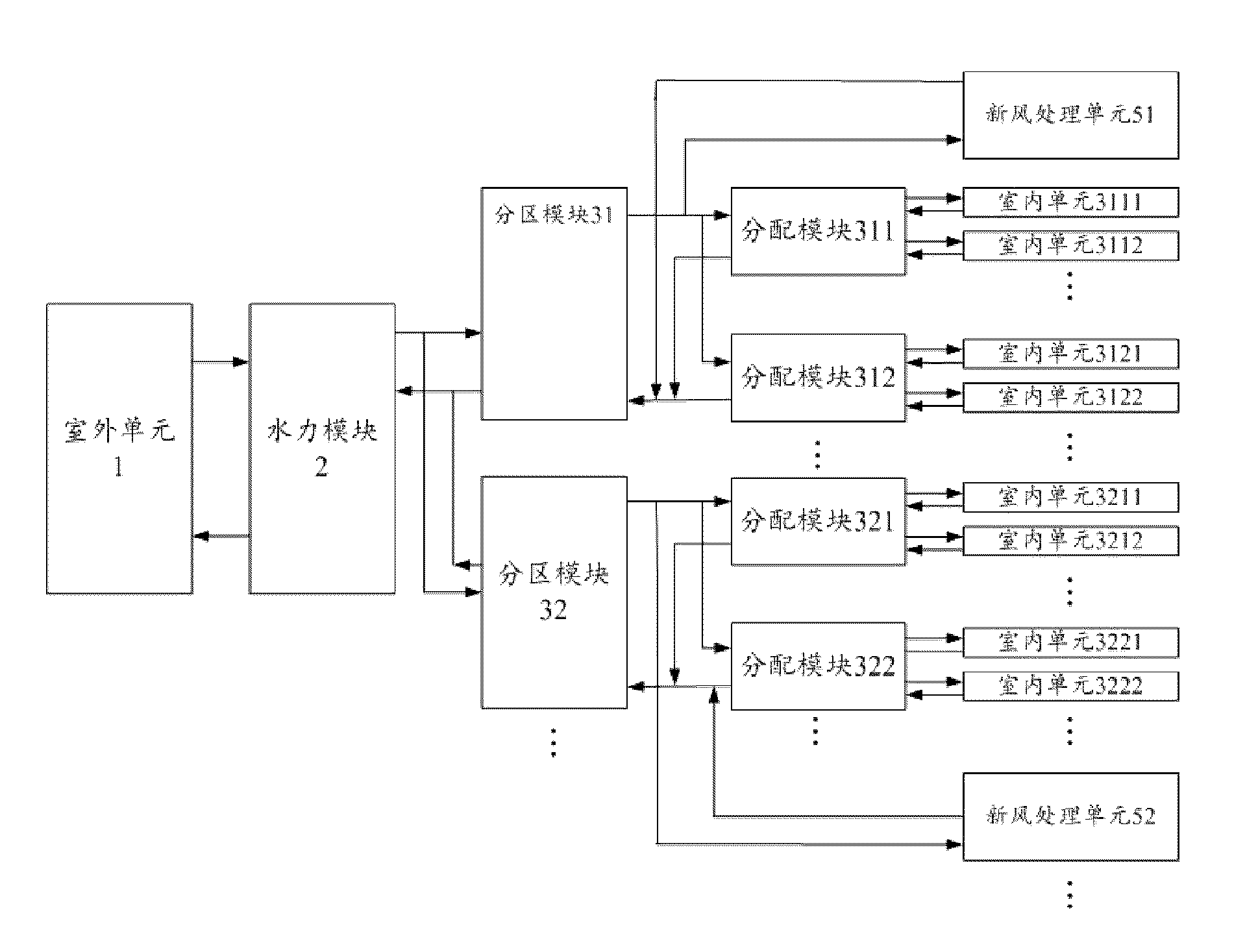 Air conditioning system and method for controlling same