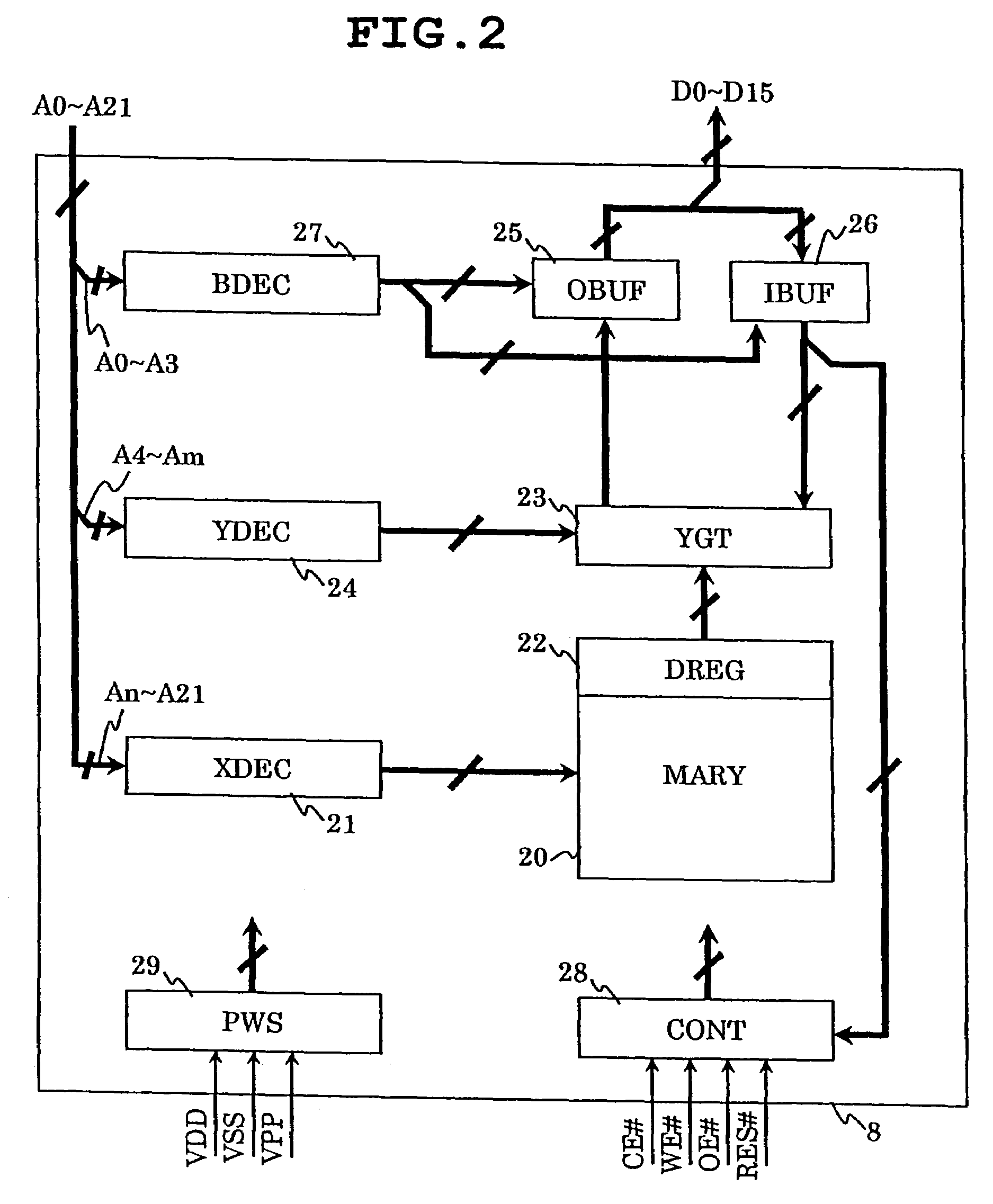 Data processor