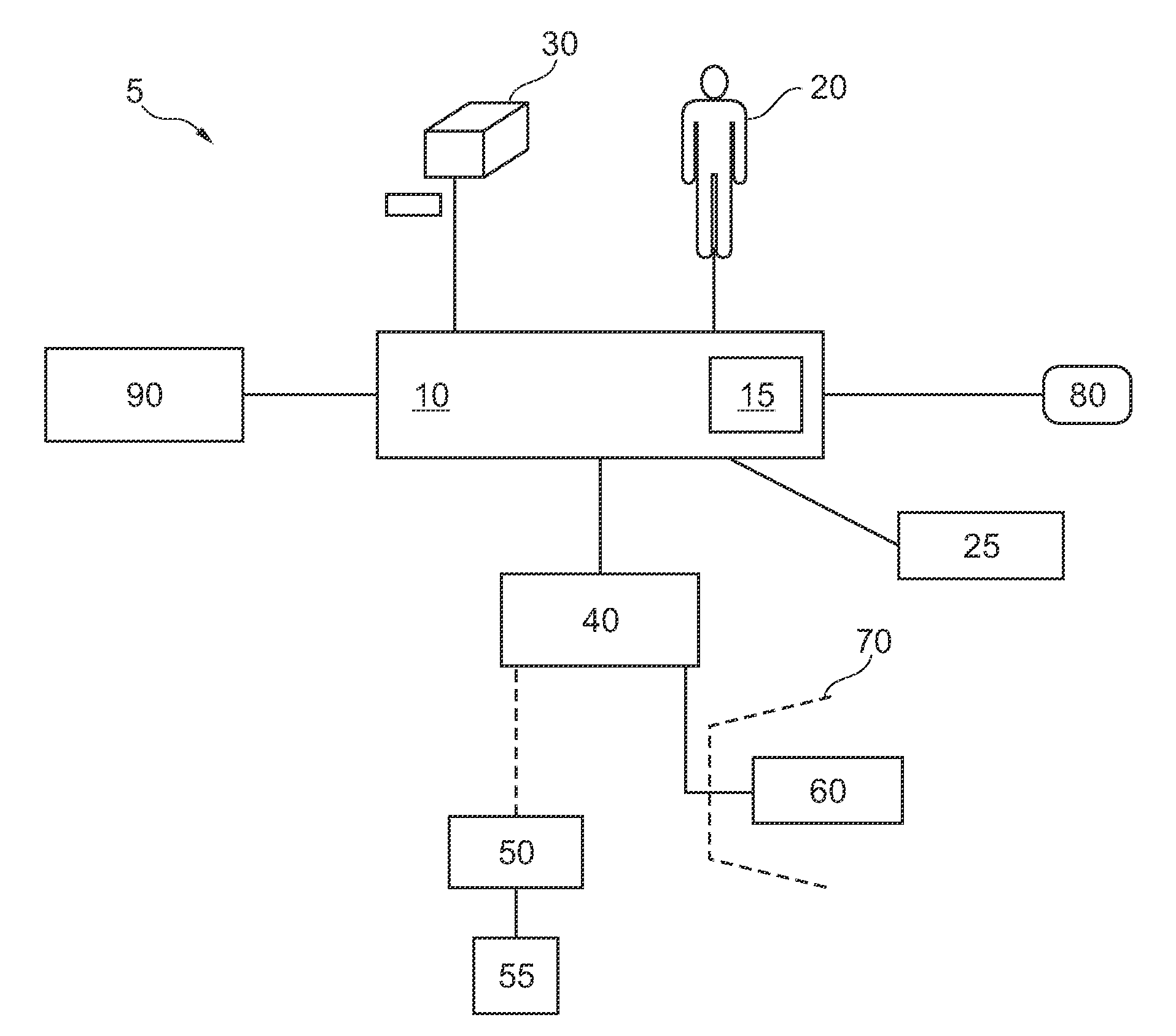 System and Method for Maintenance of Competence