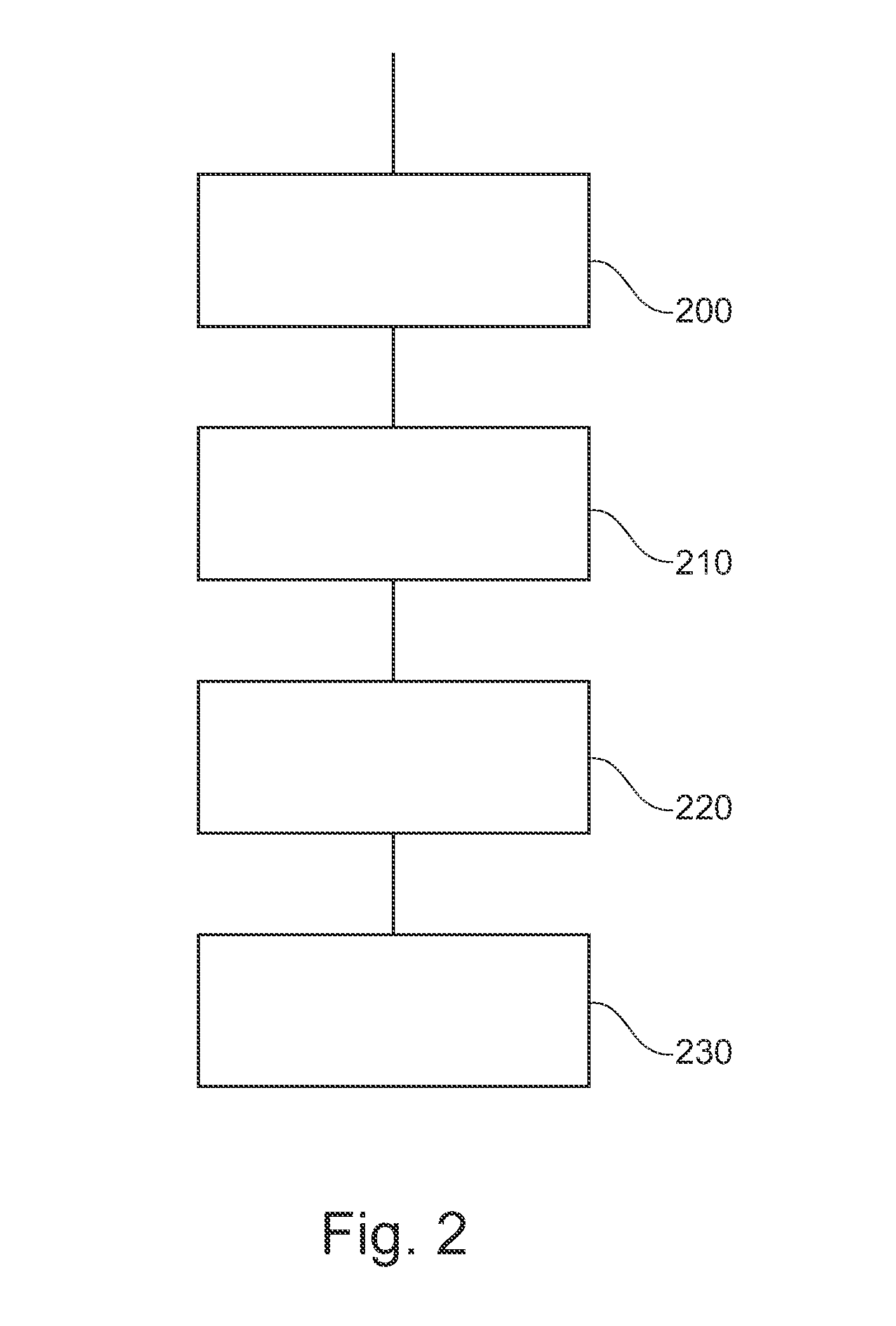 System and Method for Maintenance of Competence