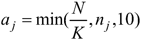 SMOTE_Bagging integrated sewage treatment fault diagnosis method based on weighted extreme learning machine