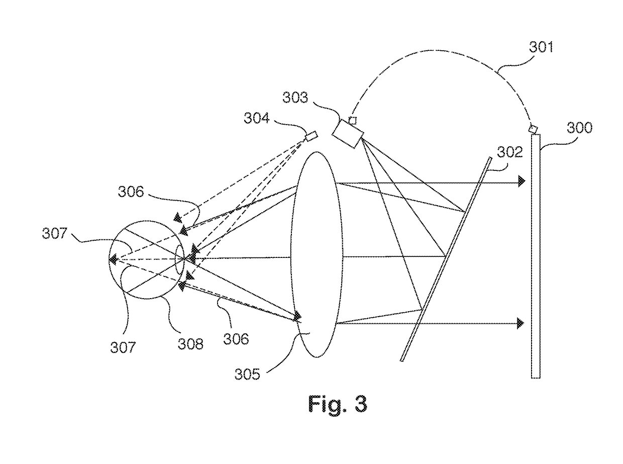 Self operatable ophthalmic device