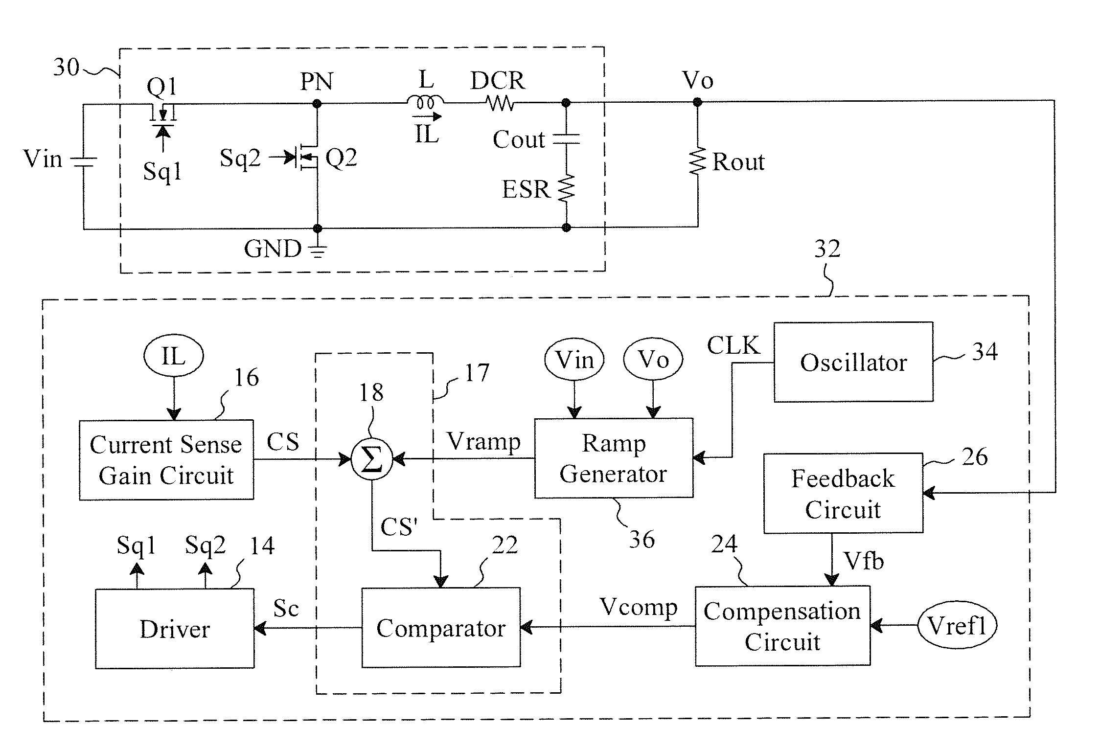 Control circuit and method for a current mode controlled power converter