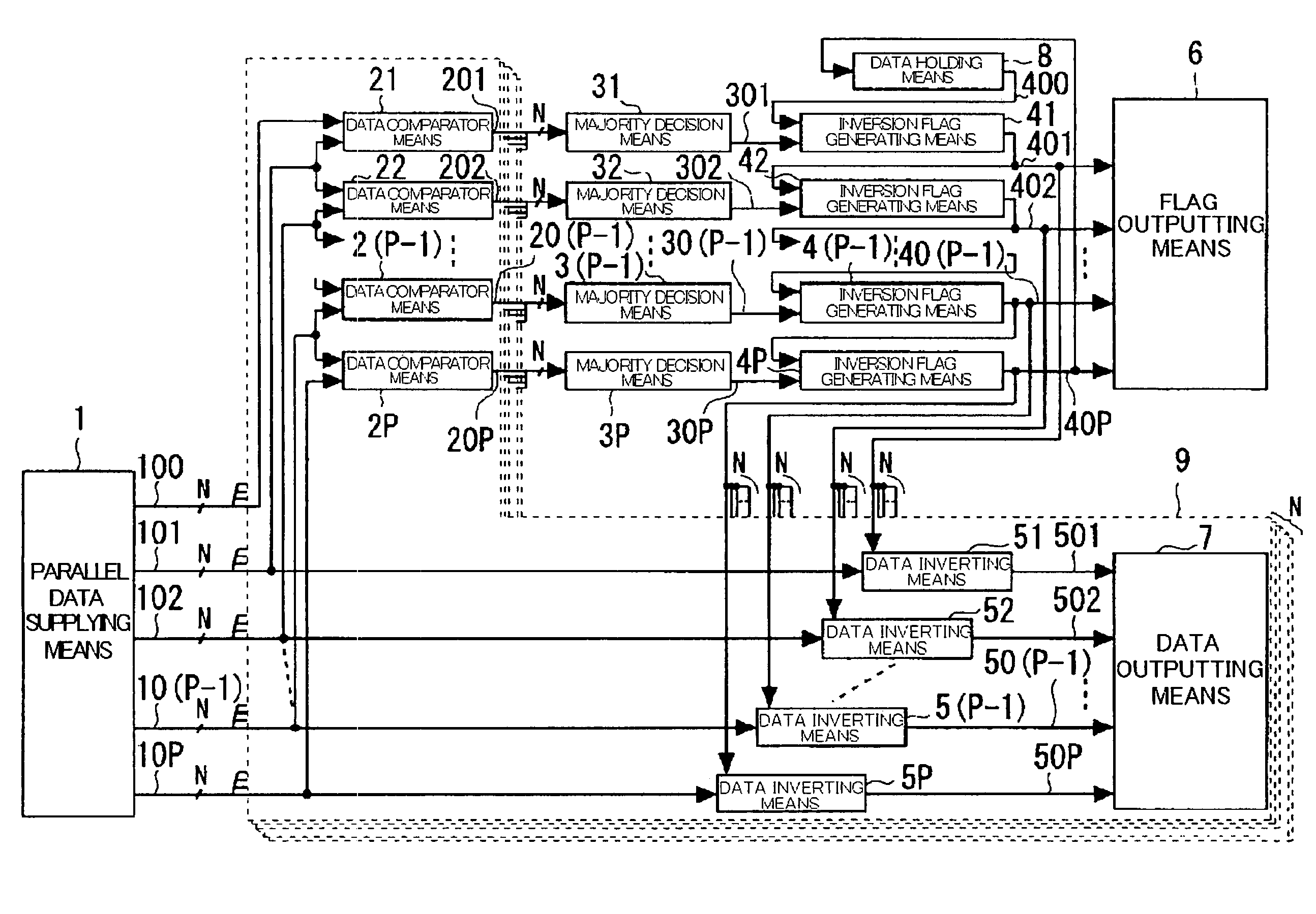 Data inversion circuit and semiconductor device