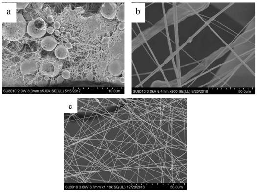 Composite polymer functional fiber, preparation method thereof and pressure spraying equipment for preparing composite polymer functional fiber