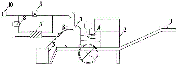 A light and small mobile sprinkler and drip irrigation dual-purpose unit