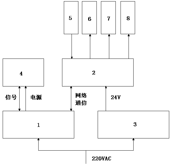 Visual detection system and detection method for fireworks products