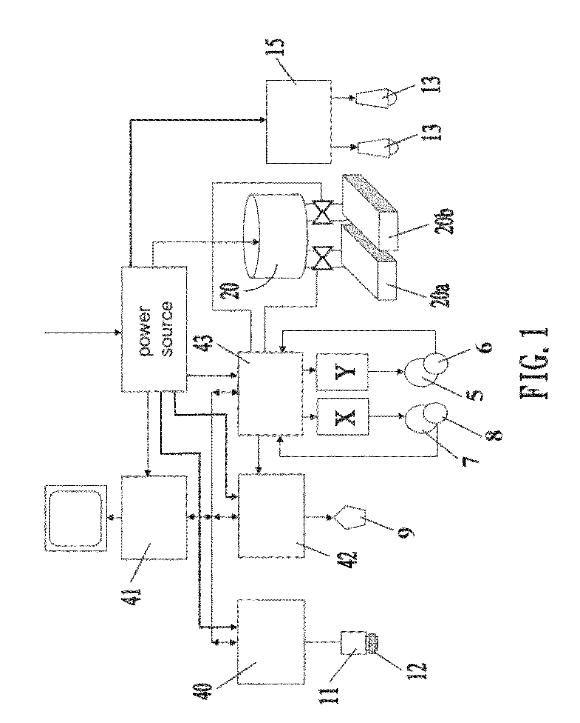 Automatic vision aligned scriber