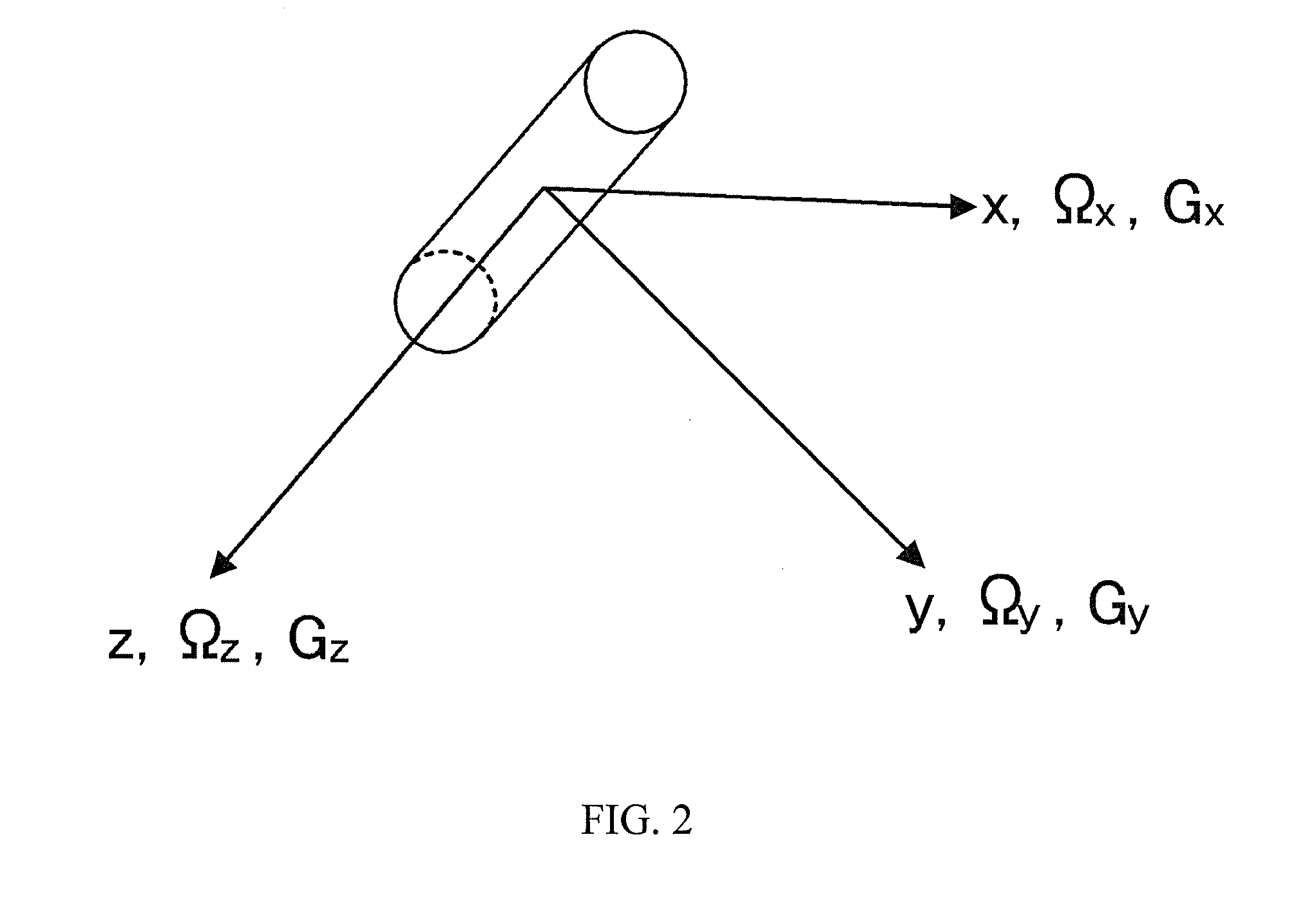 Method and system for azimuth measurements using gyro sensors