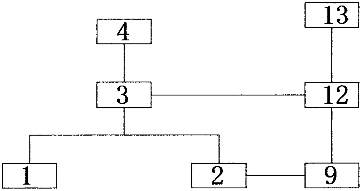 Novel intravenous infusion management device and intravenous infusion management system