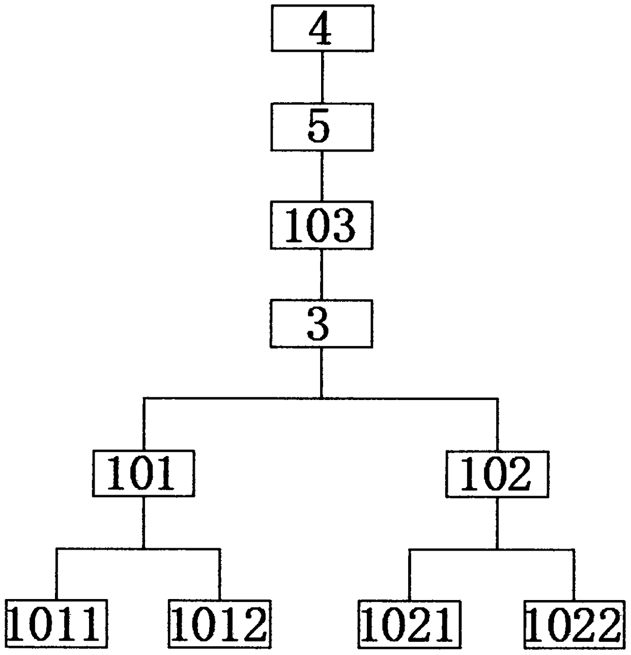 Novel intravenous infusion management device and intravenous infusion management system