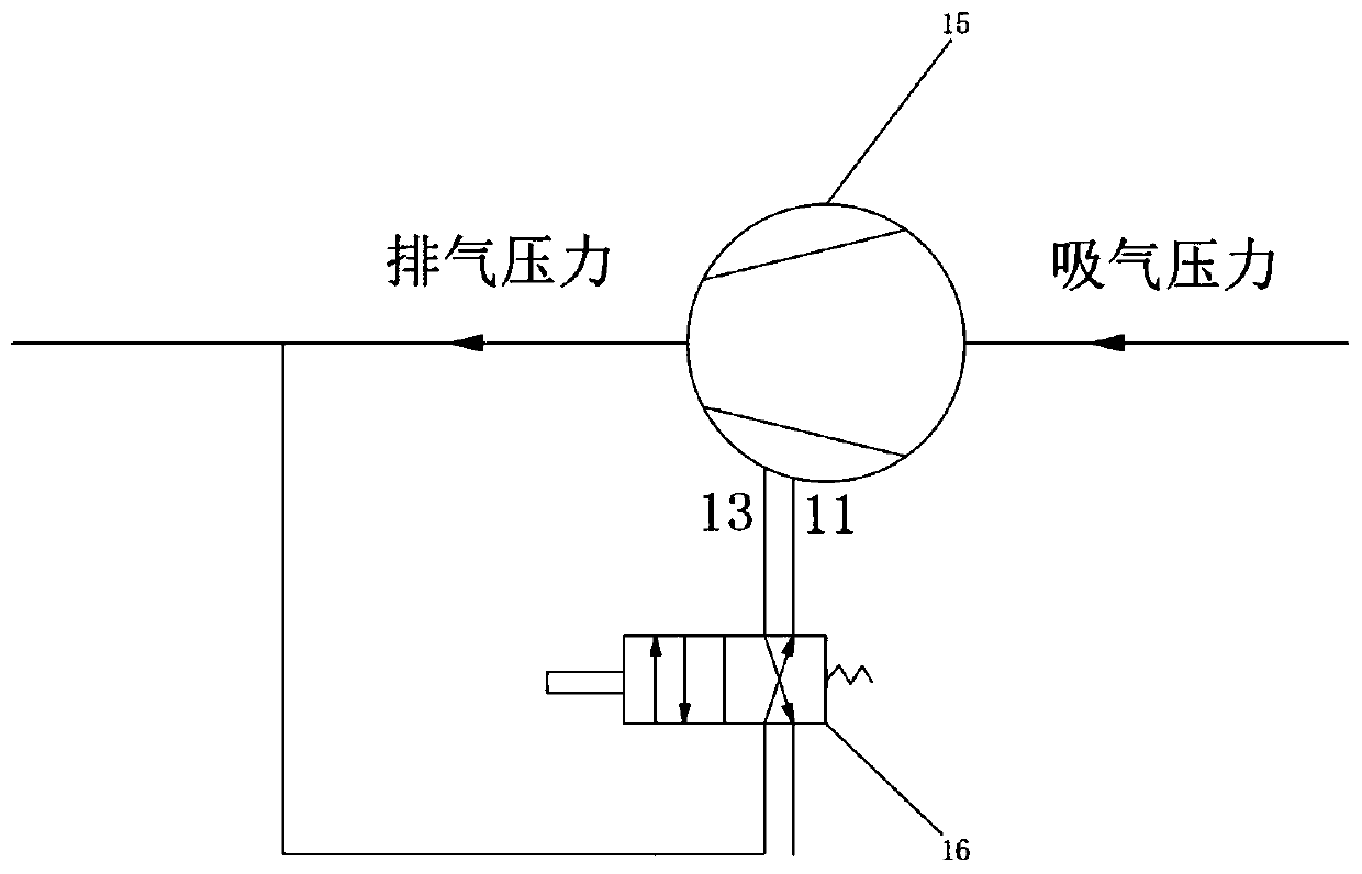 Automatic adjusting device for built-in volume ratio of fuel cell air compressor