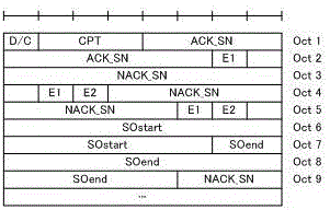 A method for generating AM PDU fragments in LTE RLC AM mode