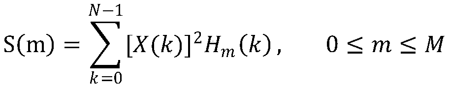 Noise classifying method based on convolutional neural network