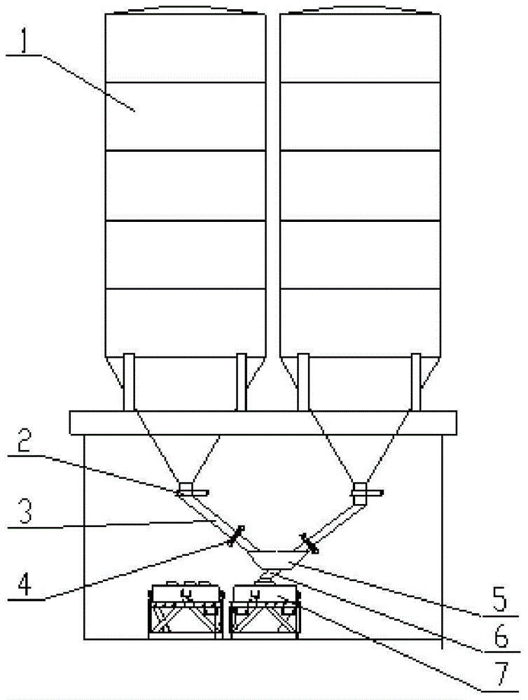 Dry-mixed mortar stirring station weighing system and dry-mixed mortar stirring station